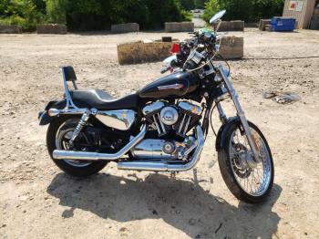  Salvage Harley-Davidson Sprtstr120