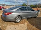 Hyundai SONATA Gls Image 12